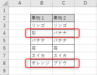 エクセル 比較して異なるセルを探す 抽出する 方法 条件付き 色付け 関数 Saka Blog