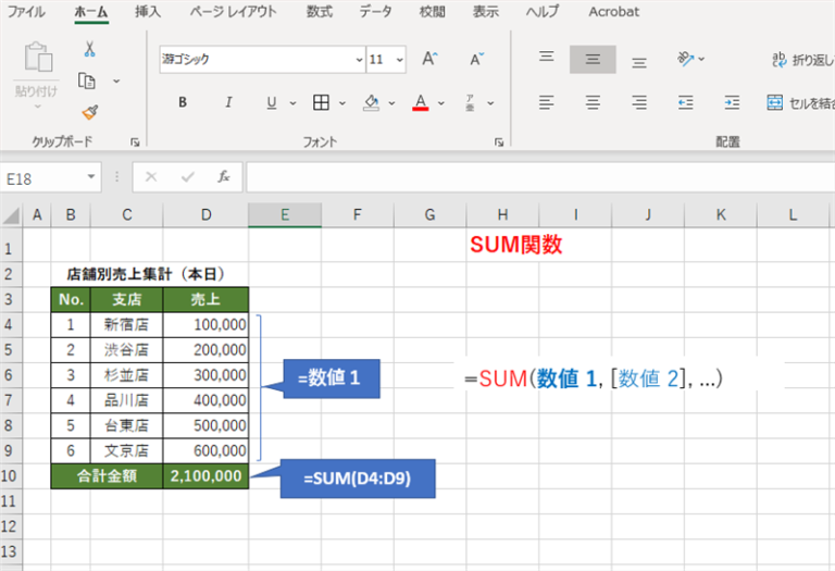 【エクセル(Excel）】簡単に数値を合計する| SUM関数|足し算