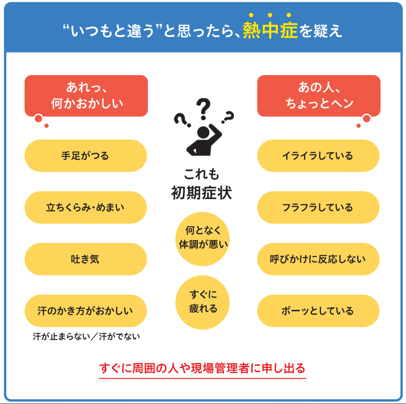 2025年6月1日施行!職場における熱中症対策の義務化:企業が今すぐ取り組むべきこと