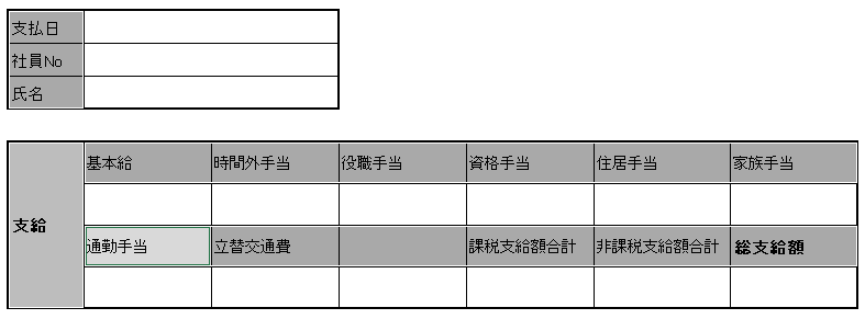 エクセル時短術 スペースキー不要 報告書の文字間隔を揃える方法