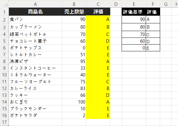 XLOOKUP IF関数の代わり