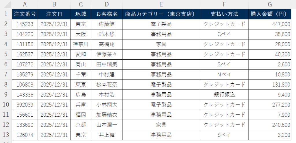 Excel　列幅　　解決